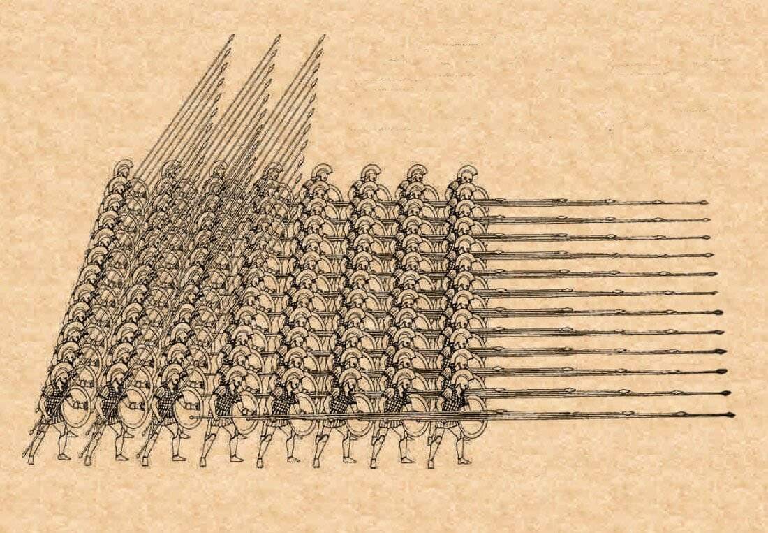 Ancient Warfare: How the Greco-Romans Fought Their Battles